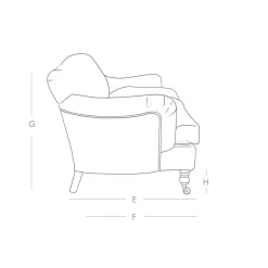 Graham & Green Ready To Go Sofas<Doze Forest Green Velvet Sofa