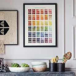 Graham & Green Prints & Wall Art<Framed Watercolour Swatch Print